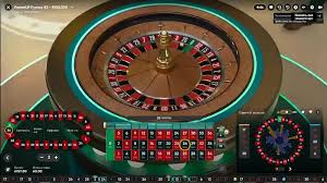 Auto Roulette im Live Casino Ein fesselndes Erlebnis